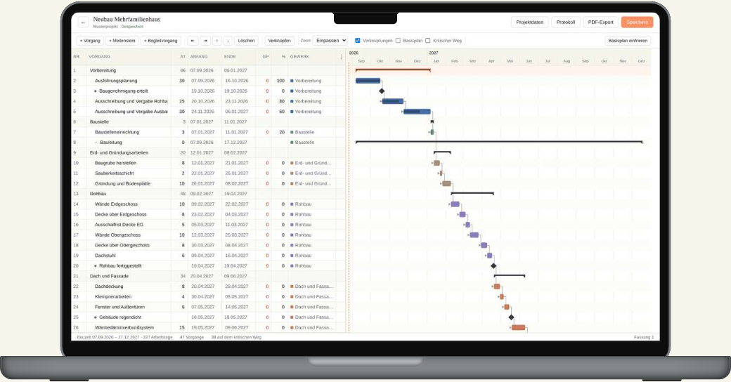 Das Musterprojekt im Programm: Vorgangstabelle und Balkenplan in Gewerkefarben, dargestellt auf einem MacBook Pro